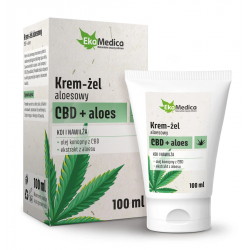 DW 30.04.2024 Krem żel...