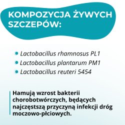 UroLact, kapsułki, 10 sztuk